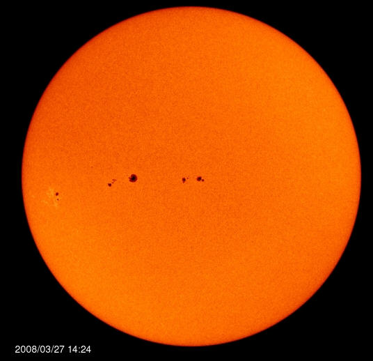 Sunspot Cycles And Climate Change